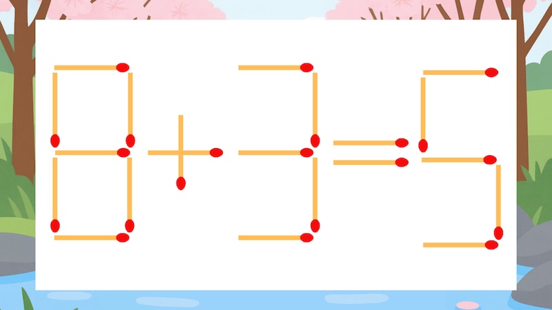 【マッチ棒クイズ】1本だけ動かして正しい式に：8+3=5？の画像