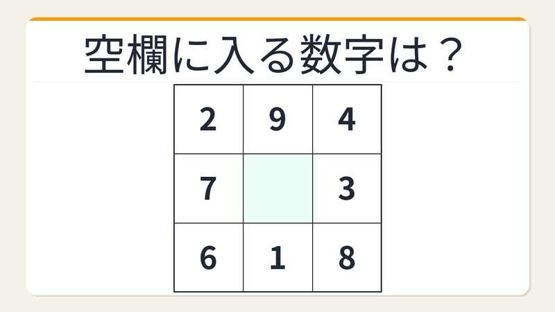 【数字パズル】魔方陣の規則性！空欄を埋めよの画像