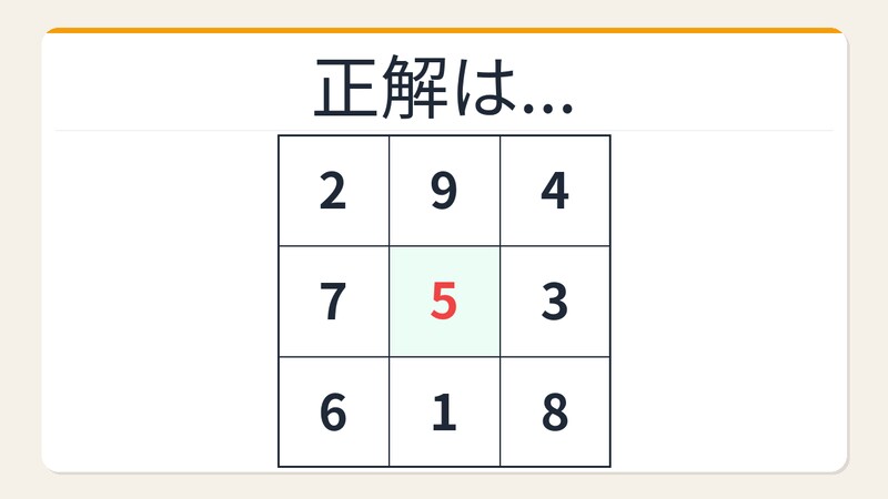 【数字パズル】魔方陣の規則性！空欄を埋めよの正解画像