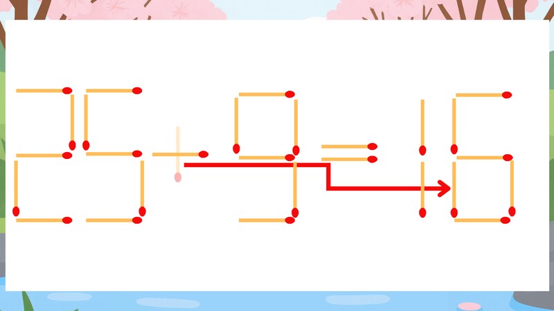 【マッチ棒クイズ】1本だけ動かして正しい式に：25+9=15？の正解画像