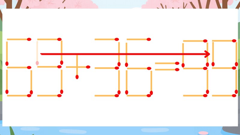 【マッチ棒クイズ】1本だけ動かして正しい式に：69+36=93？の正解画像