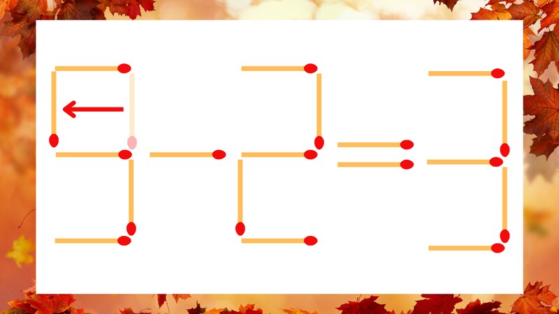 【マッチ棒クイズ】1本だけ動かして正しい式に：3-2=3？の正解画像