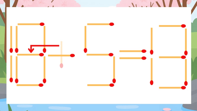【マッチ棒クイズ】1本だけ動かして正しい式に：10+5=13？の正解画像