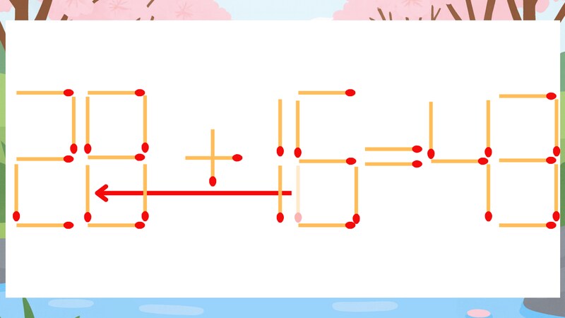 【マッチ棒クイズ】1本だけ動かして正しい式に：29+16=43？の正解画像