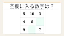 【数字パズル】秒で解けたら数学センスあり！各行の和パズル