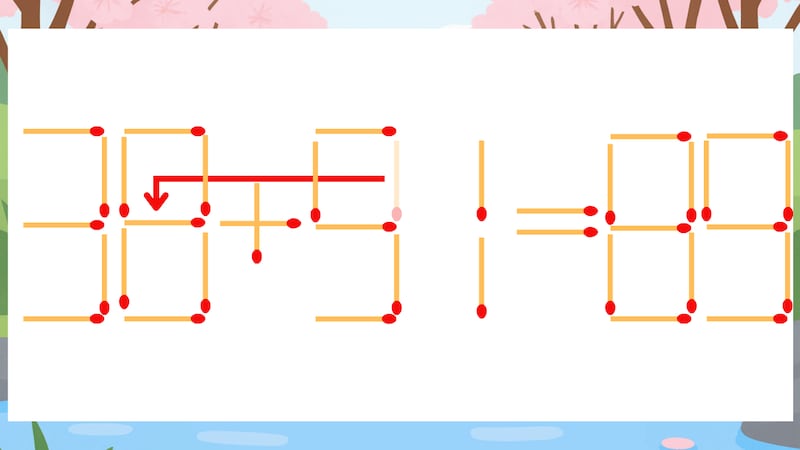 【マッチ棒クイズ】1本だけ動かして正しい式に:30+91=89?の正解画像