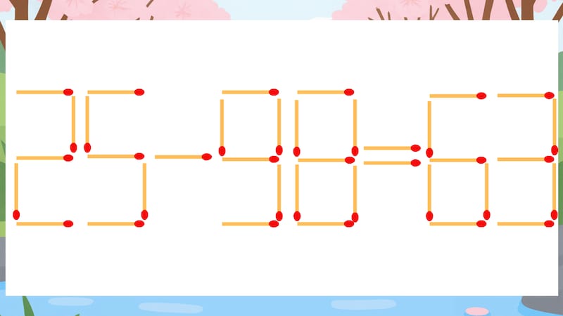 【マッチ棒クイズ】1本だけ動かして正しい式に:25-98=63?の画像