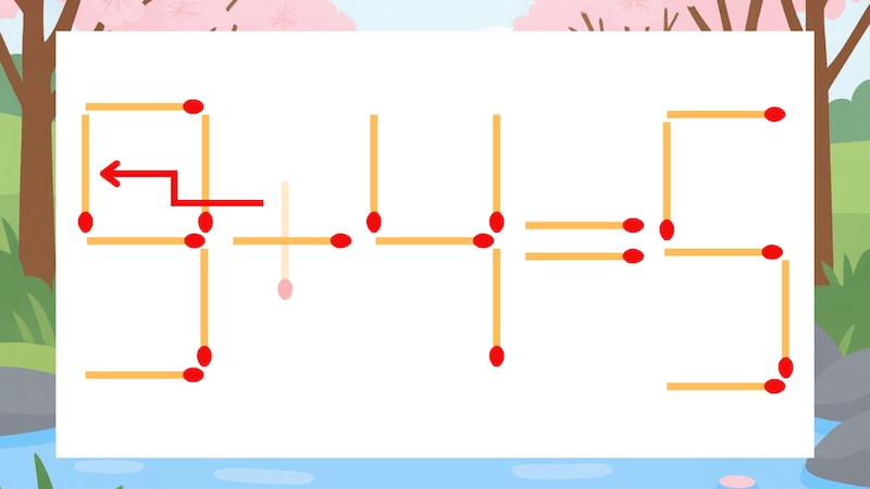 【マッチ棒クイズ】1本だけ動かして正しい式に：3+4=5？の正解画像