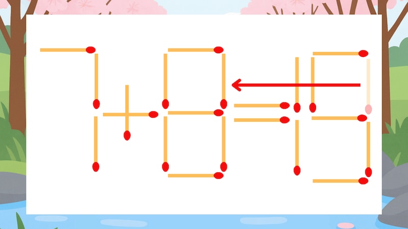 【マッチ棒クイズ】1本だけ動かして正しい式に：7+6=19？の正解画像