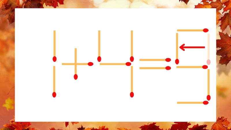 【マッチ棒クイズ】1本だけ動かして正しい式に：1+4=3？の正解画像