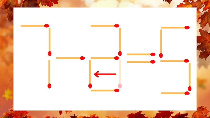 【マッチ棒クイズ】1本だけ動かして正しい式に：7-3=5？の正解画像