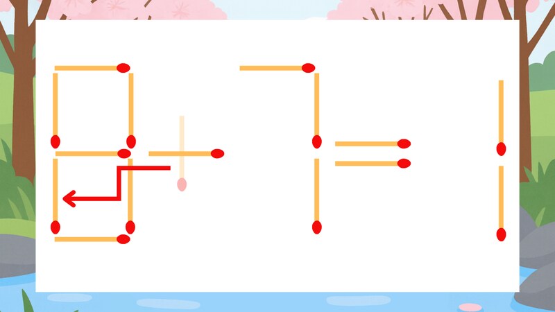 【マッチ棒クイズ】1本だけ動かして正しい式に：9+7=1？の正解画像