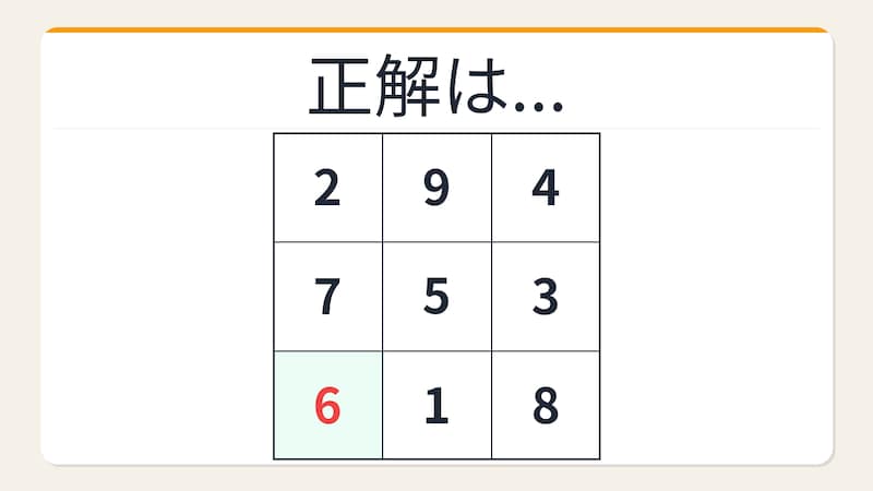 【数字パズル】秒で解けたら数学センスあり！3×3魔方陣の穴埋めの正解画像