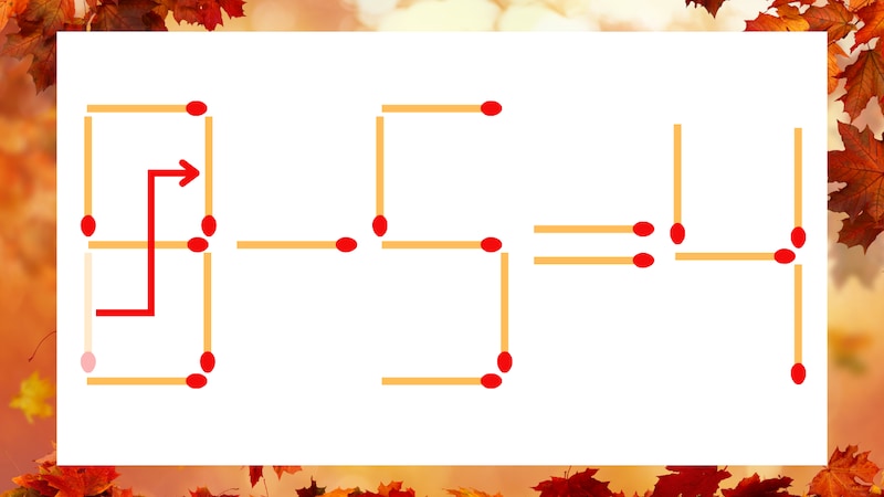【マッチ棒クイズ】1本だけ動かして正しい式に：6-5=4？の正解画像