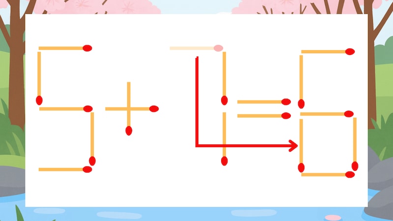 【マッチ棒クイズ】1本だけ動かして正しい式に：5+7=5？の正解画像