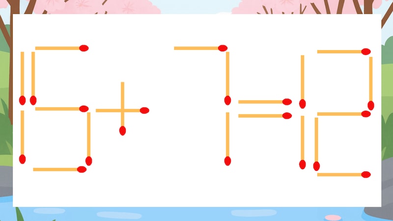 【マッチ棒クイズ】1本だけ動かして正しい式に：15+7=12？の画像