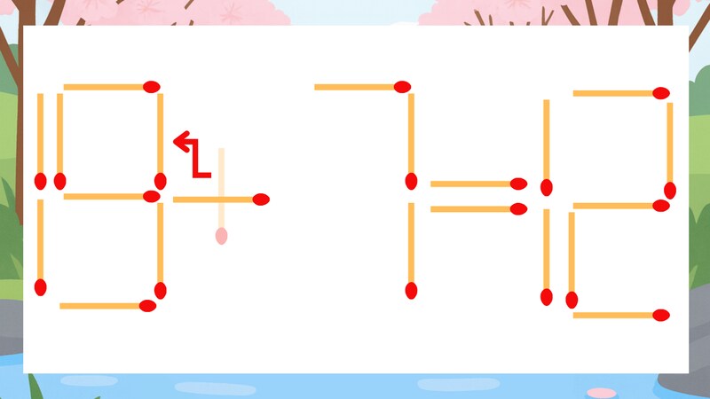 【マッチ棒クイズ】1本だけ動かして正しい式に：15+7=12？の正解画像