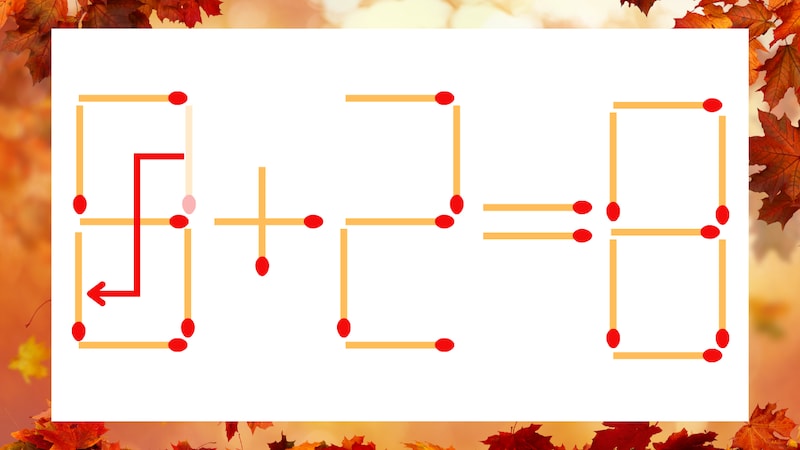 【マッチ棒クイズ】1本だけ動かして正しい式に：9+2=8？の正解画像