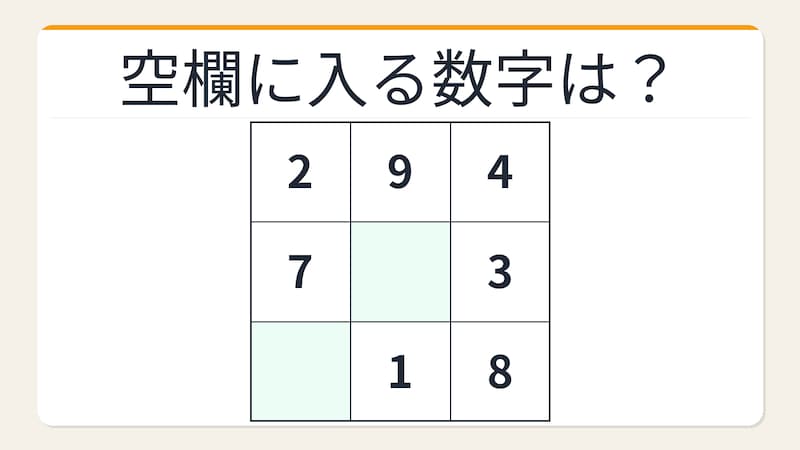 【数字パズル】解けたら自慢していいレベル！3×3魔方陣の空欄を埋めろの画像