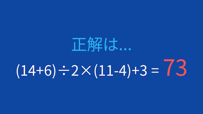 【計算クイズ】(14+6)÷2×(11-4)+3の答えは？の正解画像