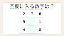 【数字パズル】秒で解けたら数学センスあり！3×3魔方陣の穴埋め