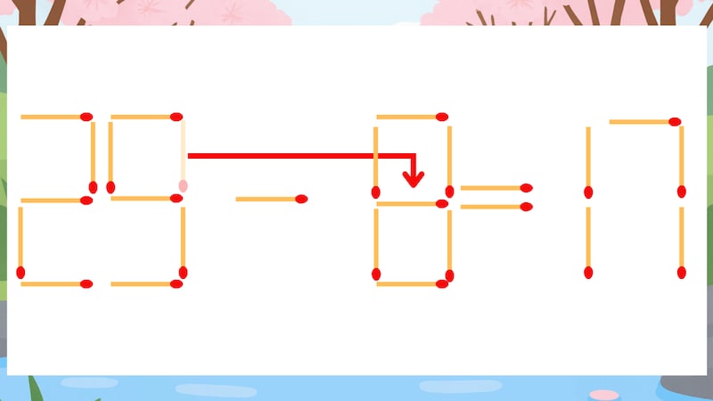 【マッチ棒クイズ】1本だけ動かして正しい式に：29-0=17？の正解画像