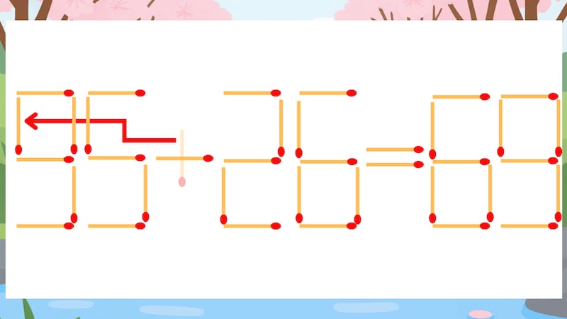 【マッチ棒クイズ】1本だけ動かして正しい式に：35+26=69？の正解画像