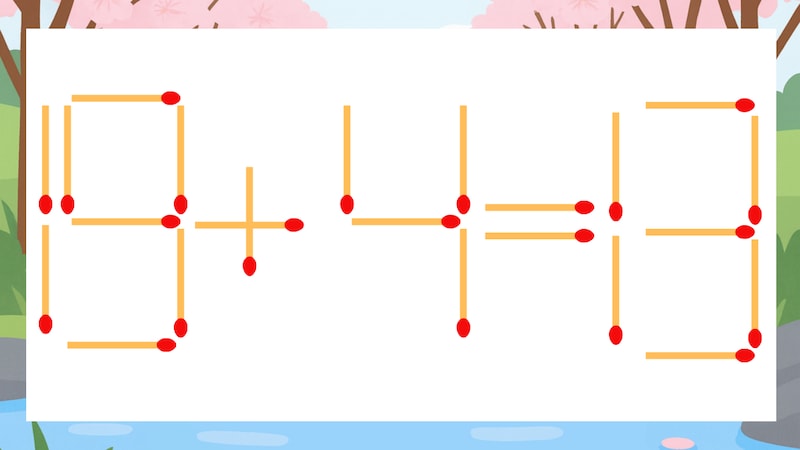 【マッチ棒クイズ】1本だけ動かして正しい式に：19+4=13？の画像