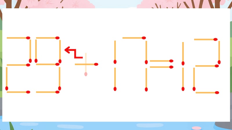 【マッチ棒クイズ】1本だけ動かして正しい式に：25+17=12？の正解画像