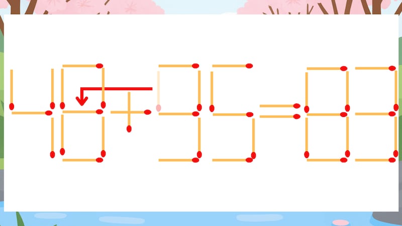 【マッチ棒クイズ】1本だけ動かして正しい式に：40+95=83？の正解画像