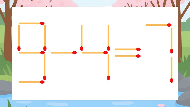 【マッチ棒クイズ】1本だけ動かして正しい式に：9-4=7？の画像