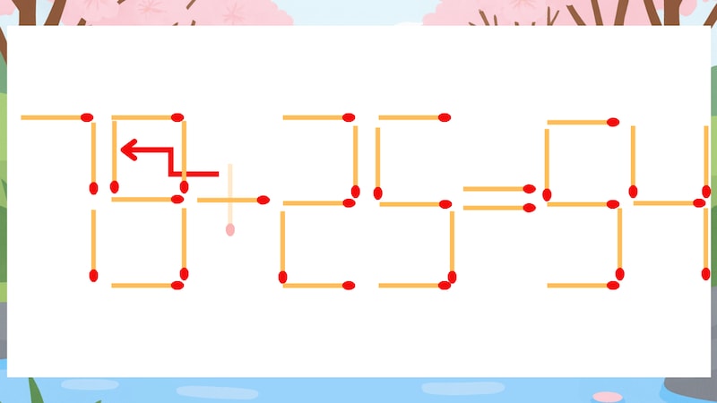 【マッチ棒クイズ】1本だけ動かして正しい式に：73+25=54？の正解画像