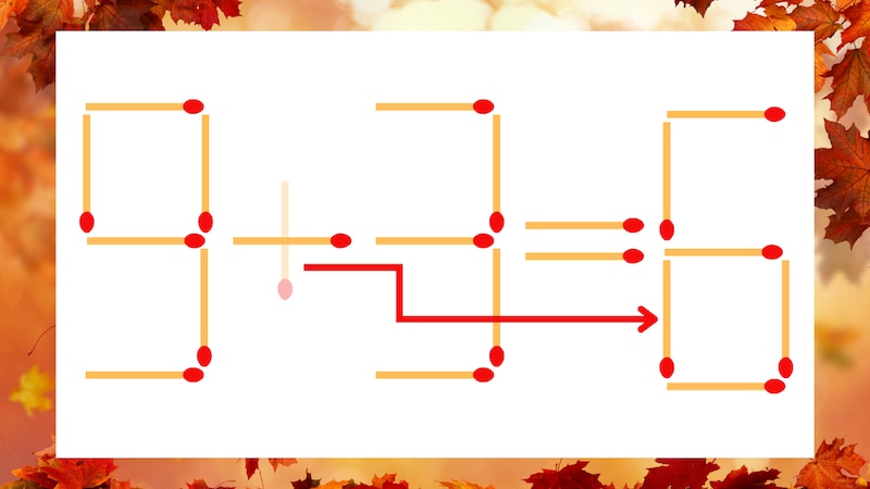【マッチ棒クイズ】1本だけ動かして正しい式に：9+3=5？の正解画像