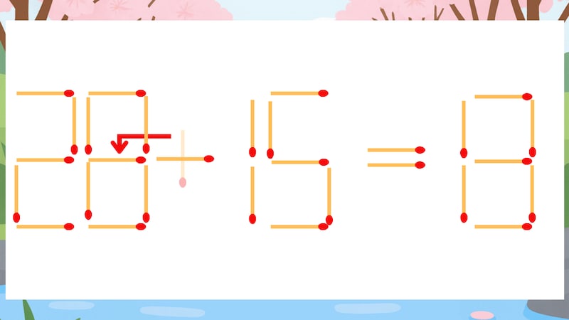 【マッチ棒クイズ】1本だけ動かして正しい式に：20+15=13？の正解画像