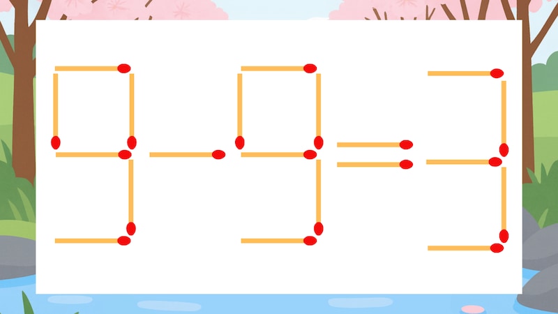 【マッチ棒クイズ】1本だけ動かして正しい式に：9-9=3？の画像