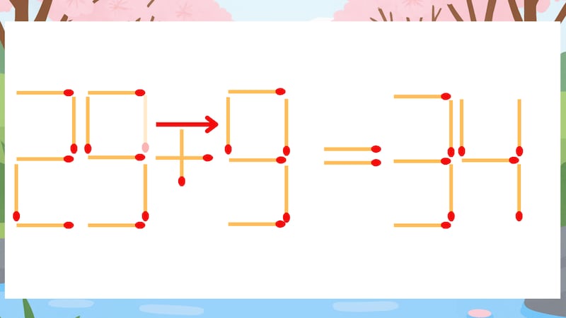 【マッチ棒クイズ】1本だけ動かして正しい式に：29+3=34？の正解画像
