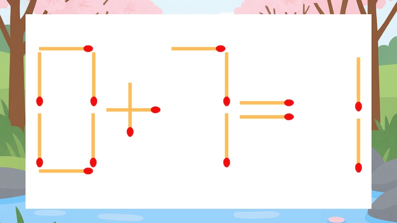 【マッチ棒クイズ】1本だけ動かして正しい式に：0+7=1？の画像