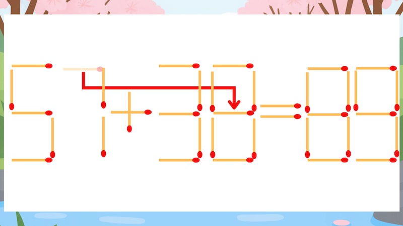 【マッチ棒クイズ】1本だけ動かして正しい式に:57+30=89?の正解画像