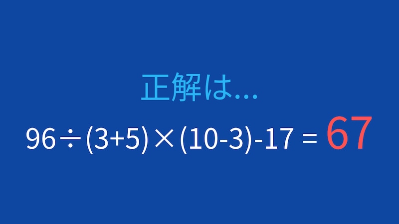 【計算クイズ】96÷(3+5)×(10-3)-17の答えは?の正解画像
