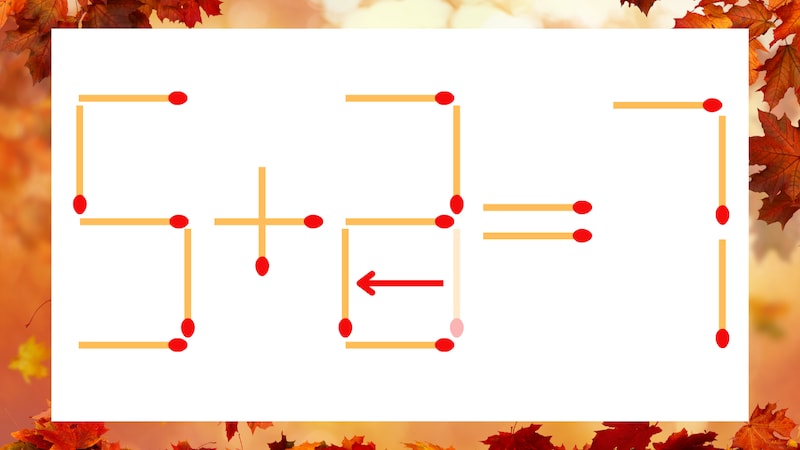 【マッチ棒クイズ】1本だけ動かして正しい式に:5+3=7?の正解画像
