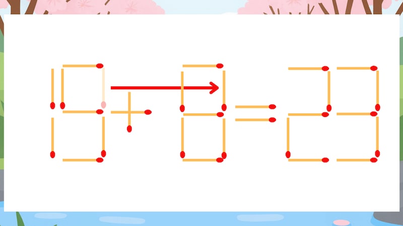 【マッチ棒クイズ】1本だけ動かして正しい式に：19+6=23？の正解画像