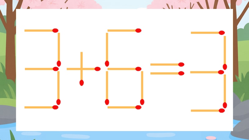 【マッチ棒クイズ】1本だけ動かして正しい式に：3+6=3？の画像