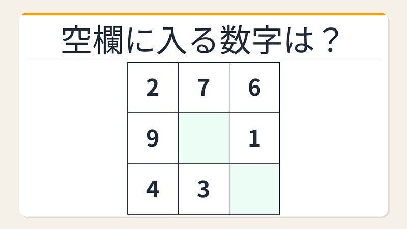 【数字パズル】秒で解けたら天才認定！3×3魔方陣の空欄を埋めろの画像