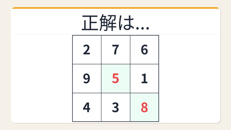 【数字パズル】秒で解けたら天才認定！3×3魔方陣の空欄を埋めろの正解画像