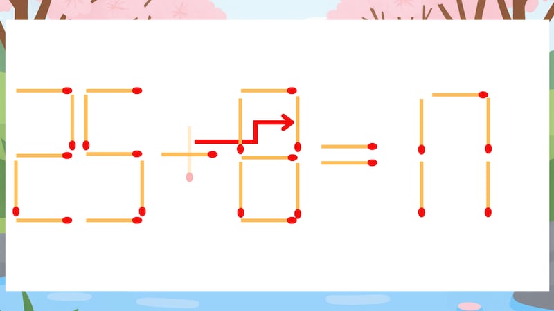 【マッチ棒クイズ】1本だけ動かして正しい式に：25+6=17？の正解画像