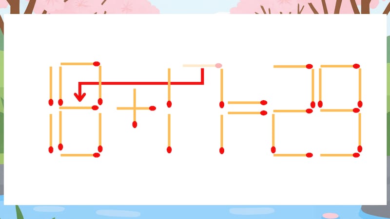 【マッチ棒クイズ】1本だけ動かして正しい式に：10+17=29？の正解画像