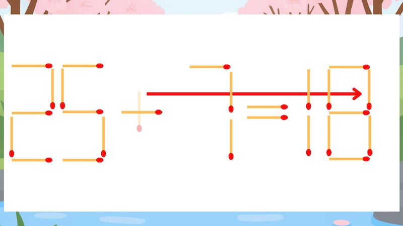 【マッチ棒クイズ】1本だけ動かして正しい式に：25+7=16？の正解画像