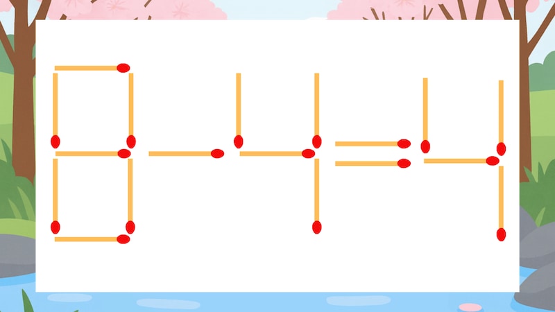 【マッチ棒クイズ】1本だけ動かして正しい式に：8-4=4？の画像