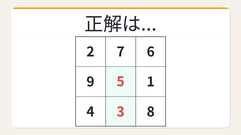 【数字パズル】秒で解けたら数学センスあり！3×3魔方陣の空欄を埋めろの正解画像