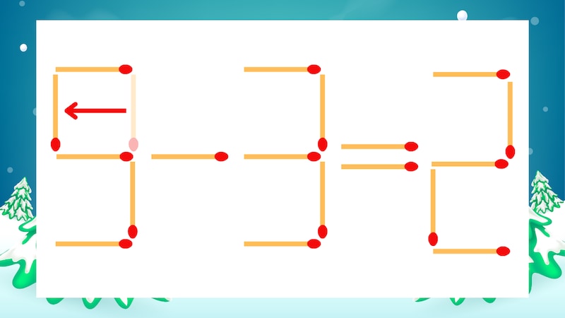【マッチ棒クイズ】1本だけ動かして正しい式に：3-3=2？の正解画像